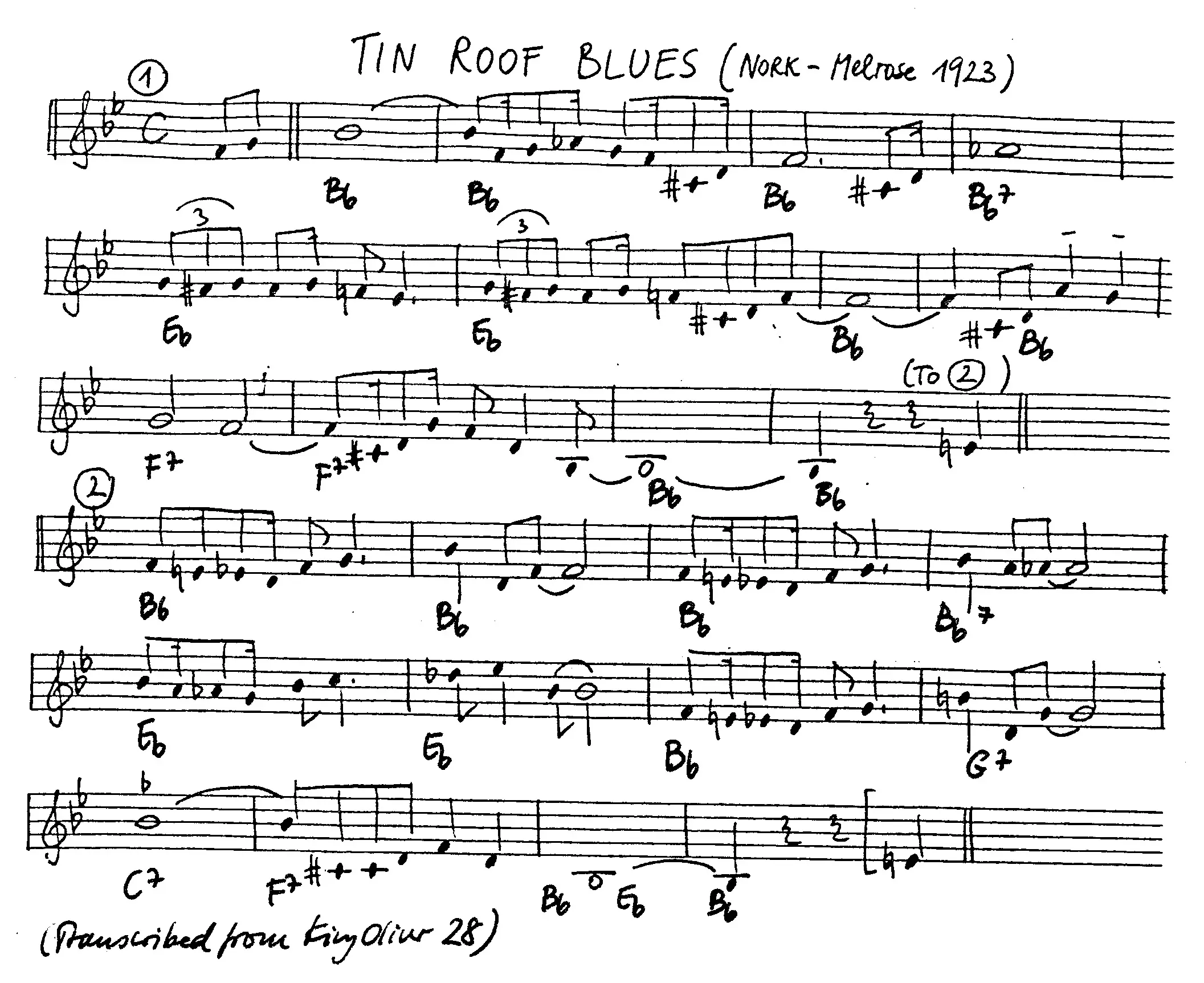 tin roof blues partition gratuite - Offerte par The Jungle Jazz Band